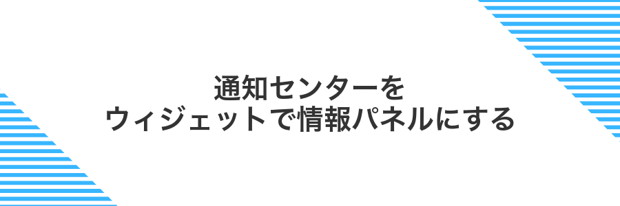 通知センターをウィジェットで情報パネルにする