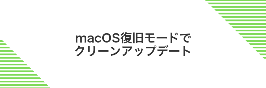 macOS復旧モードでクリーンアップデート