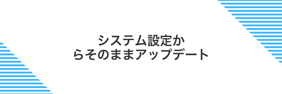 システム設定からそのままアップデート