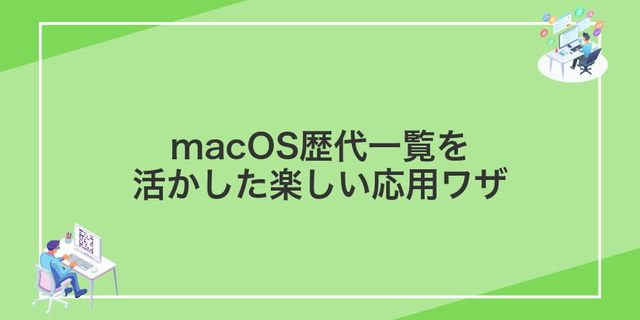 macOS歴代一覧を活かした楽しい応用ワザ