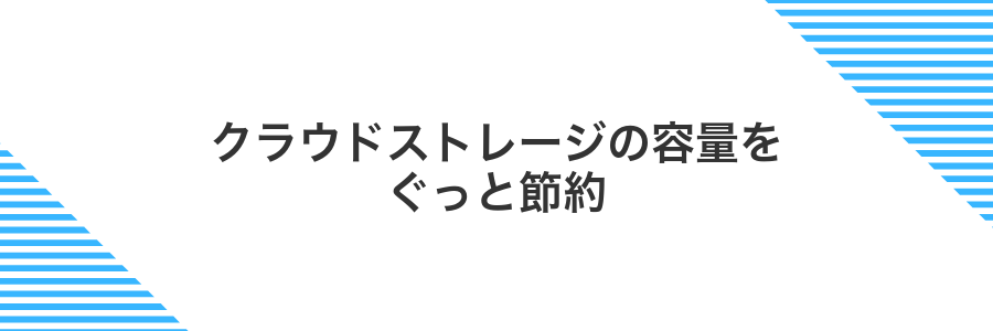 クラウドストレージの容量をぐっと節約