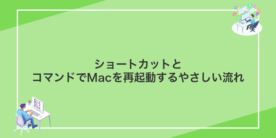 ショートカットとコマンドでMacを再起動するやさしい流れ