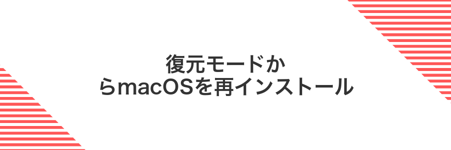 復元モードからmacOSを再インストール