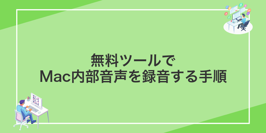 無料ツールでMac内部音声を録音する手順