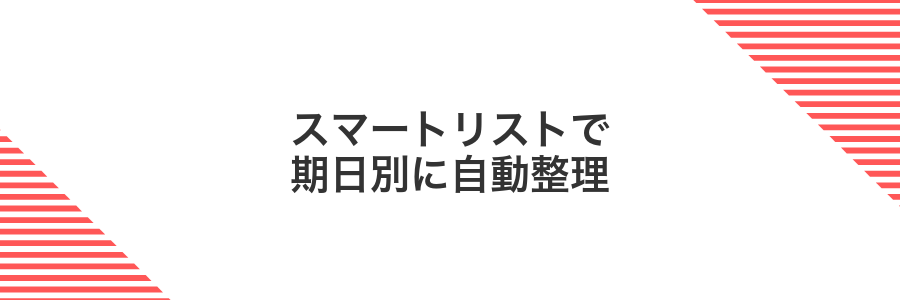 スマートリストで期日別に自動整理