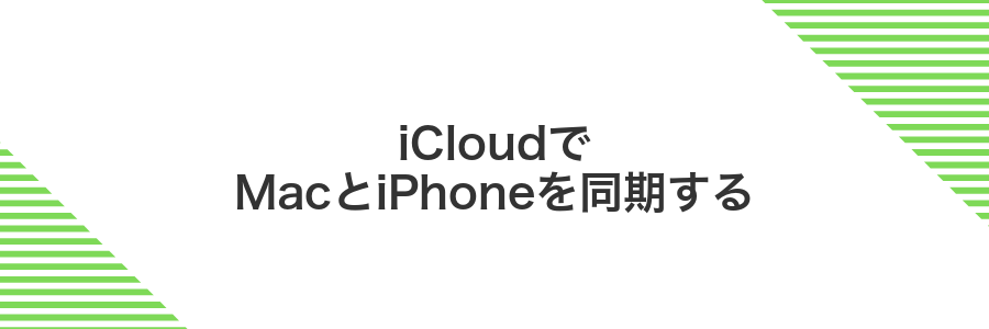 iCloudでMacとiPhoneを同期する