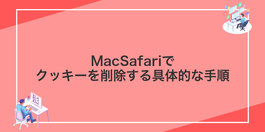 MacSafariでクッキーを削除する具体的な手順
