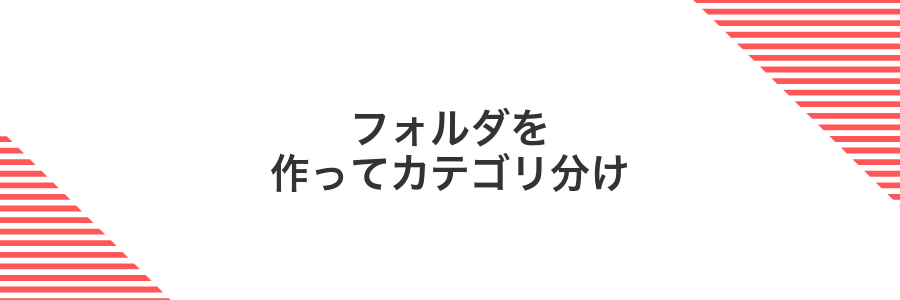 フォルダを作ってカテゴリ分け