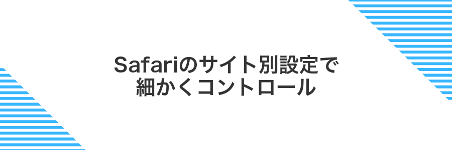 Safariのサイト別設定で細かくコントロール