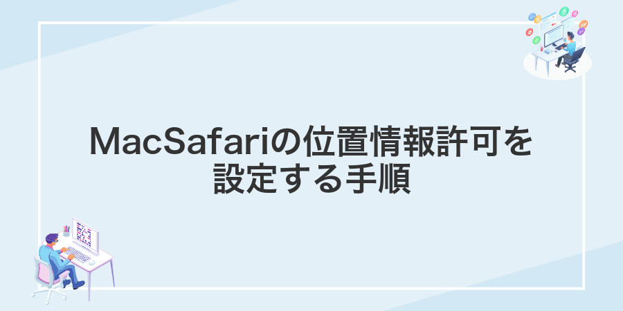 MacSafariの位置情報許可を設定する手順