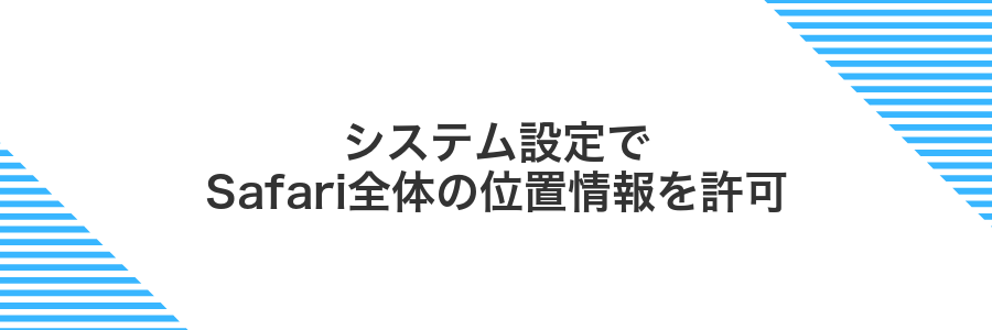 システム設定でSafari全体の位置情報を許可
