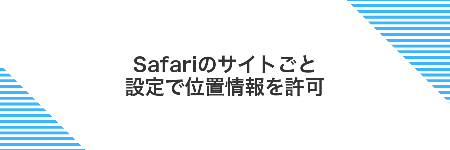 Safariのサイトごと設定で位置情報を許可