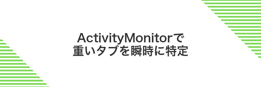 ActivityMonitorで重いタブを瞬時に特定