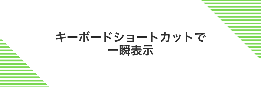 キーボードショートカットで一瞬表示