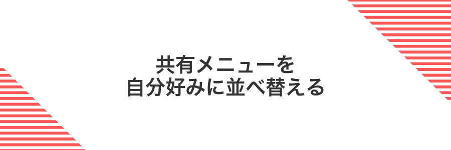 共有メニューを自分好みに並べ替える