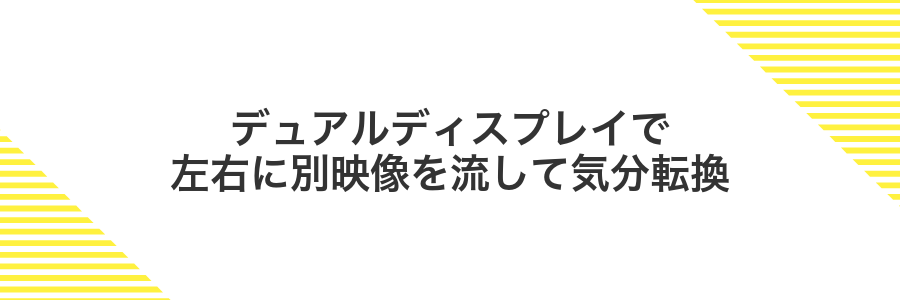 デュアルディスプレイで左右に別映像を流して気分転換