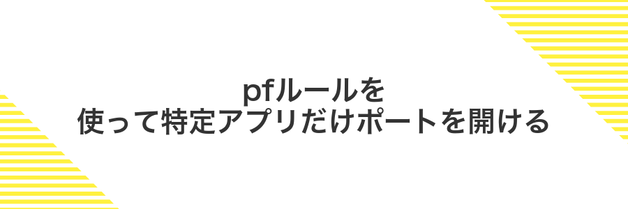 pfルールを使って特定アプリだけポートを開ける