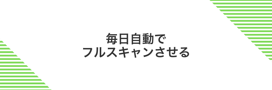 毎日自動でフルスキャンさせる