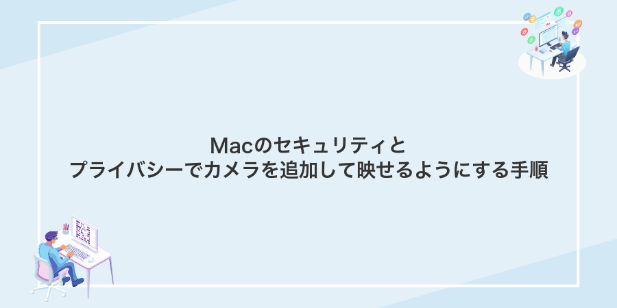 Macのセキュリティとプライバシーでカメラを追加して映せるようにする手順