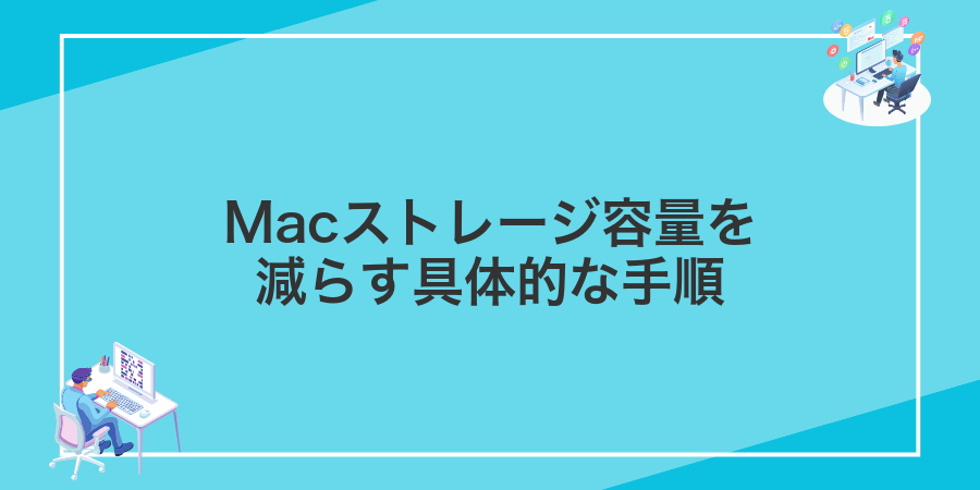 Macストレージ容量を減らす具体的な手順