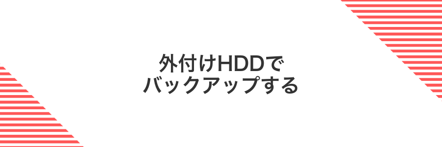外付けHDDでバックアップする