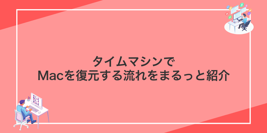 タイムマシンでMacを復元する流れをまるっと紹介