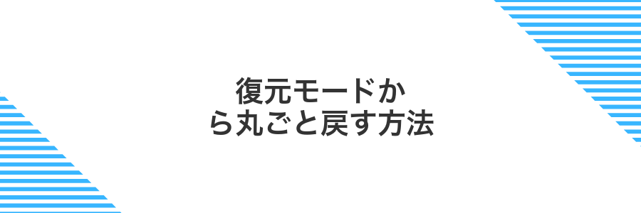 復元モードから丸ごと戻す方法