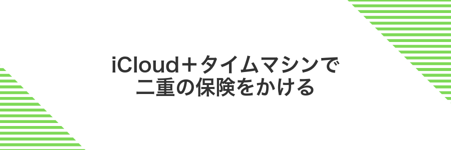 iCloud+タイムマシンで二重の保険をかける