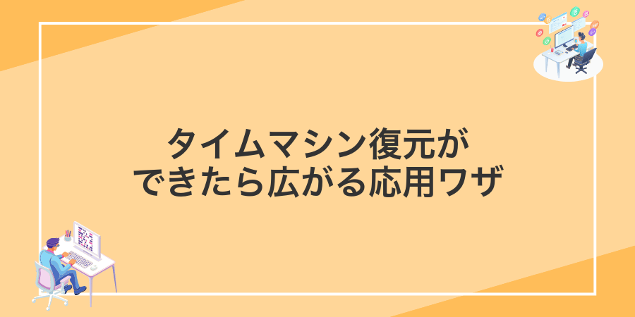 タイムマシン復元ができたら広がる応用ワザ