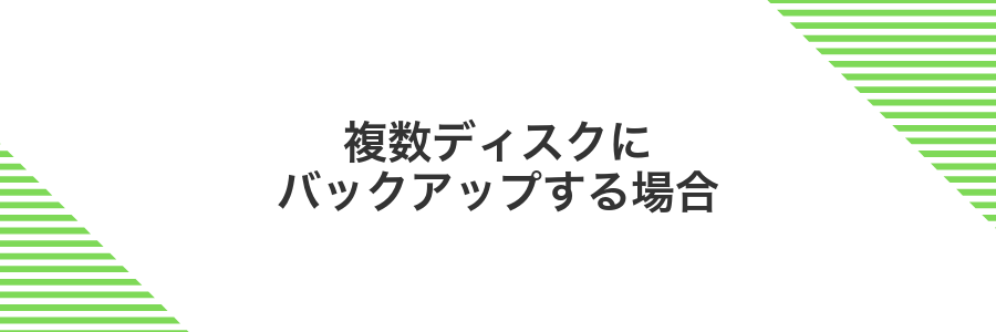複数ディスクにバックアップする場合