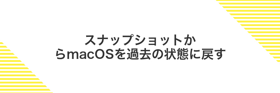 スナップショットからmacOSを過去の状態に戻す