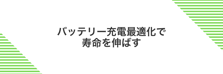 バッテリー充電最適化で寿命を伸ばす