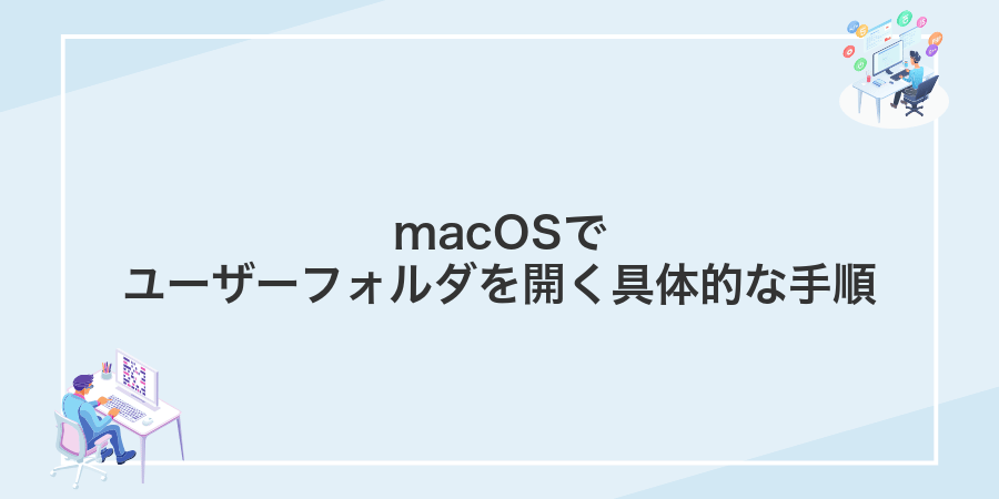 macOSでユーザーフォルダを開く具体的な手順
