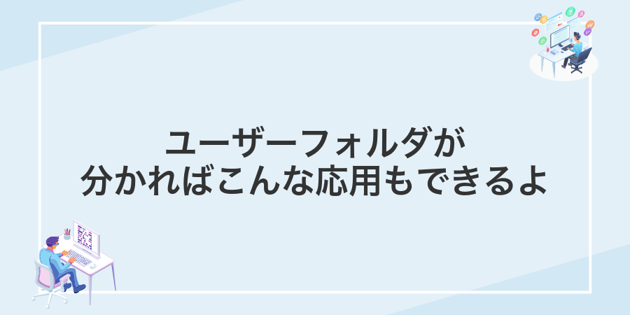 ユーザーフォルダが分かればこんな応用もできるよ