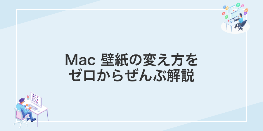 Mac 壁紙の変え方をゼロからぜんぶ解説