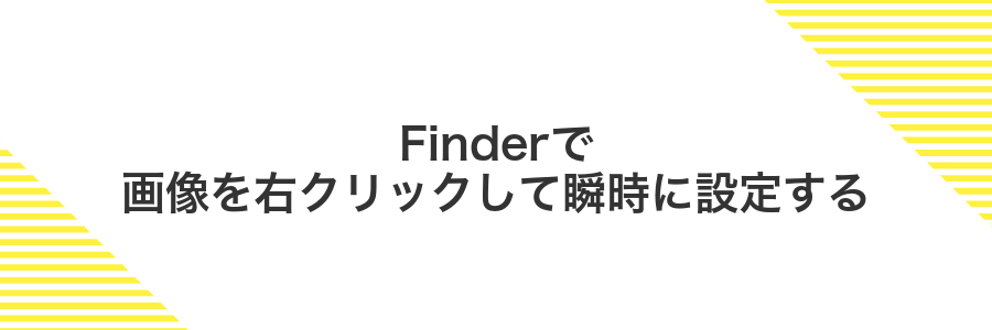 Finderで画像を右クリックして瞬時に設定する