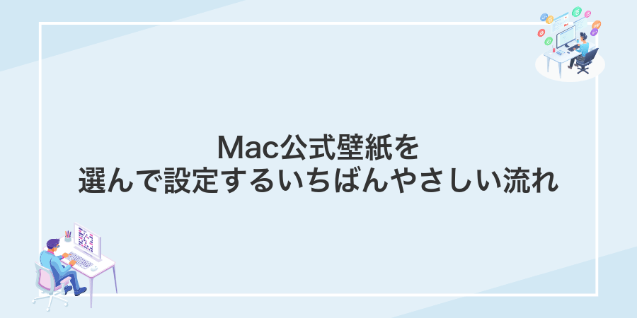 Mac公式壁紙を選んで設定するいちばんやさしい流れ