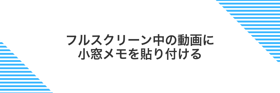 フルスクリーン中の動画に小窓メモを貼り付ける