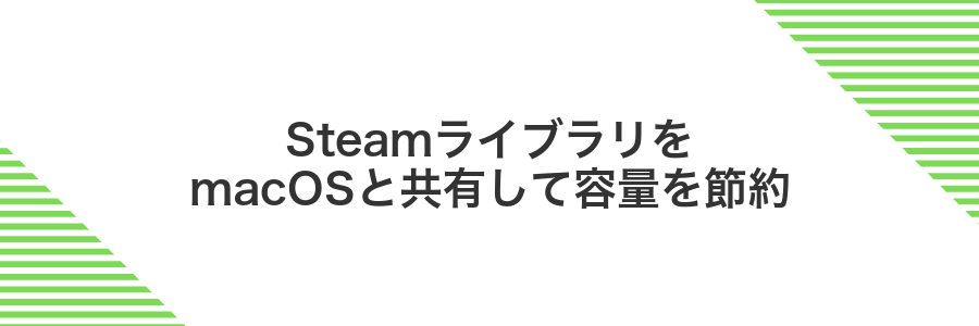 SteamライブラリをmacOSと共有して容量を節約