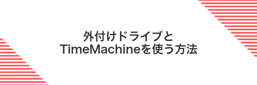 外付けドライブとTimeMachineを使う方法