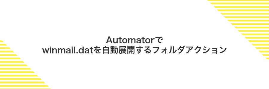 Automatorでwinmail.datを自動展開するフォルダアクション