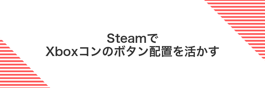 SteamでXboxコンのボタン配置を活かす