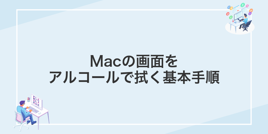 Macの画面をアルコールで拭く基本手順