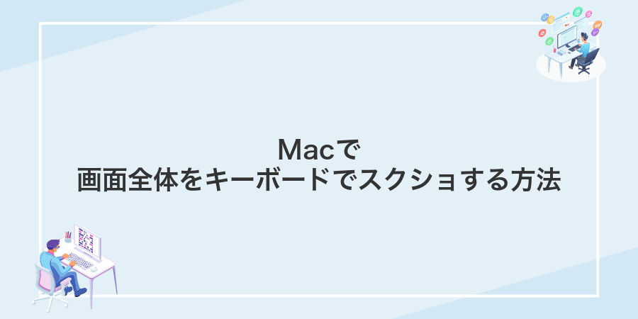 Macで画面全体をキーボードでスクショする方法
