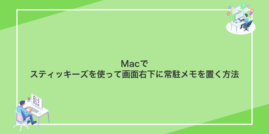 Macでスティッキーズを使って画面右下に常駐メモを置く方法