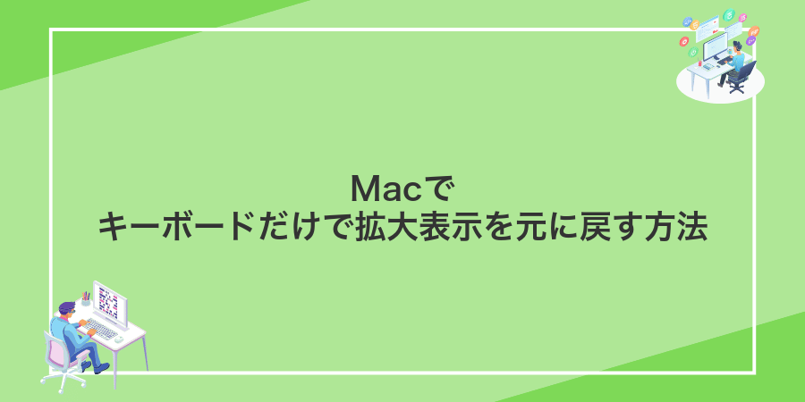 Macでキーボードだけで拡大表示を元に戻す方法