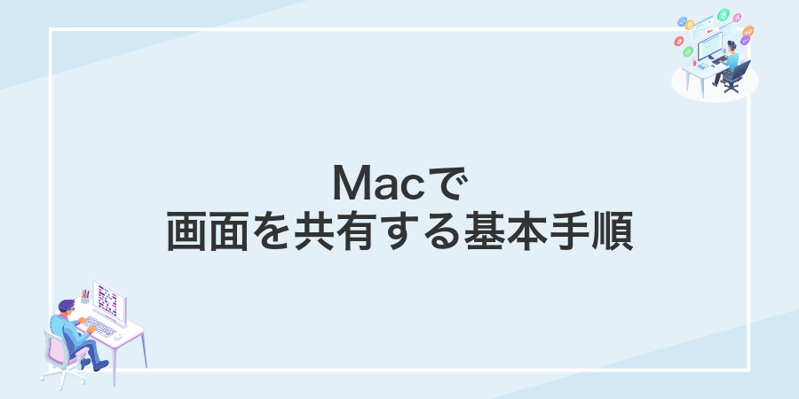 Macで画面を共有する基本手順