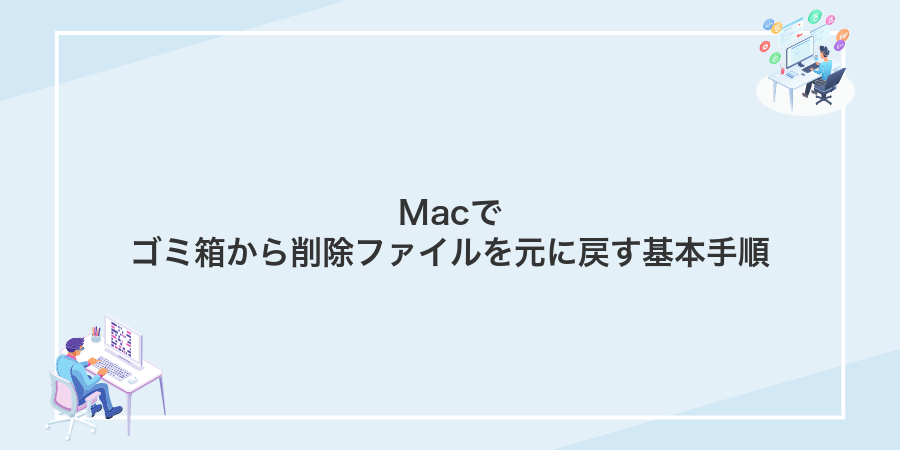 Macでゴミ箱から削除ファイルを元に戻す基本手順