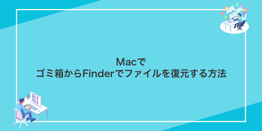 Macでゴミ箱からFinderでファイルを復元する方法