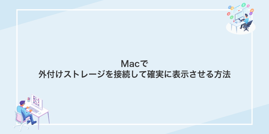 Macで外付けストレージを接続して確実に表示させる方法